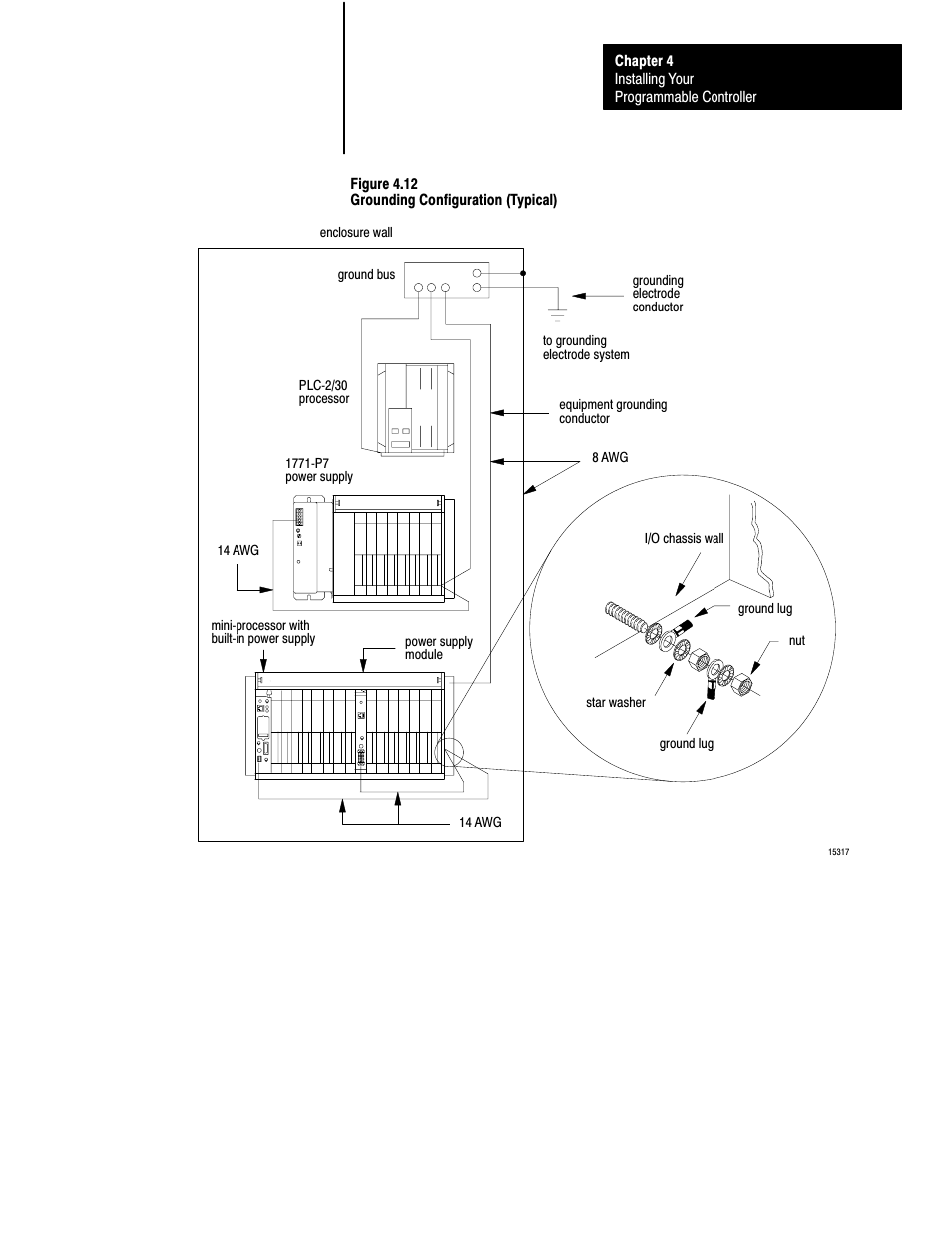 Rockwell Automation 1772-L8_LW_LWP_LX_LXP,D17726.5.8 User Manual User Manual | Page 60 / 490