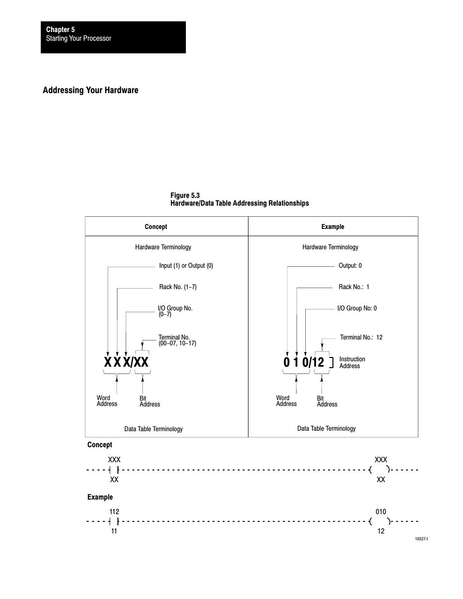 X x/xx x | Rockwell Automation 1772-L8_LW_LWP_LX_LXP,D17726.5.8 User Manual User Manual | Page 86 / 490