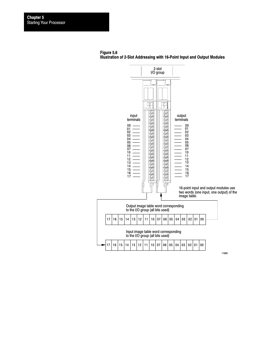 Rockwell Automation 1772-L8_LW_LWP_LX_LXP,D17726.5.8 User Manual User Manual | Page 90 / 490