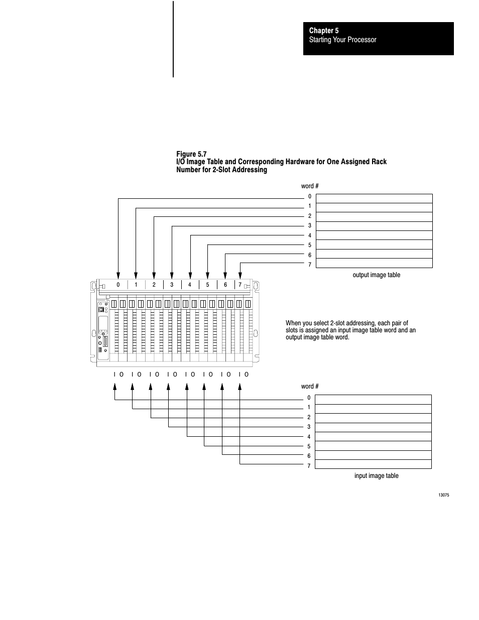 Rockwell Automation 1772-L8_LW_LWP_LX_LXP,D17726.5.8 User Manual User Manual | Page 91 / 490