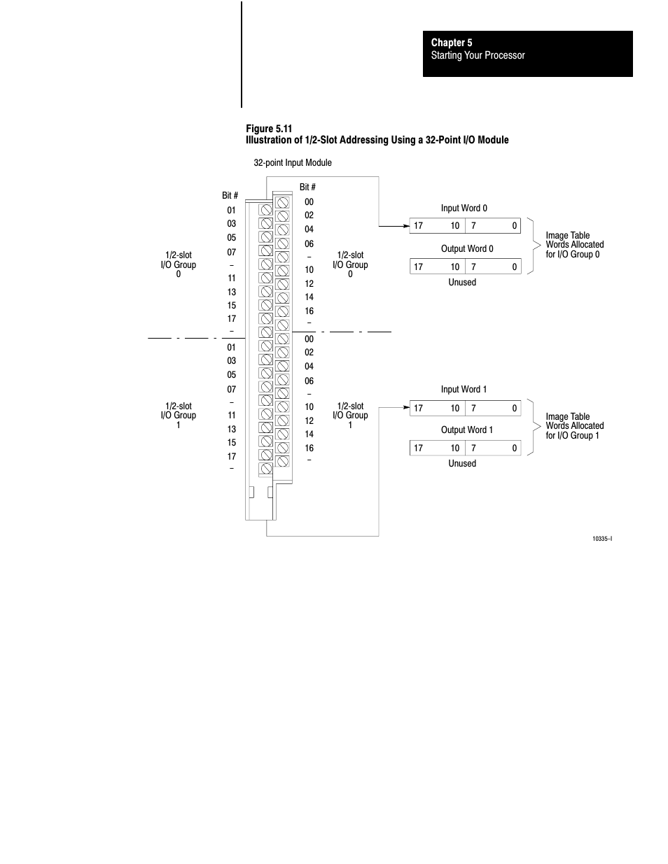 Rockwell Automation 1772-L8_LW_LWP_LX_LXP,D17726.5.8 User Manual User Manual | Page 97 / 490