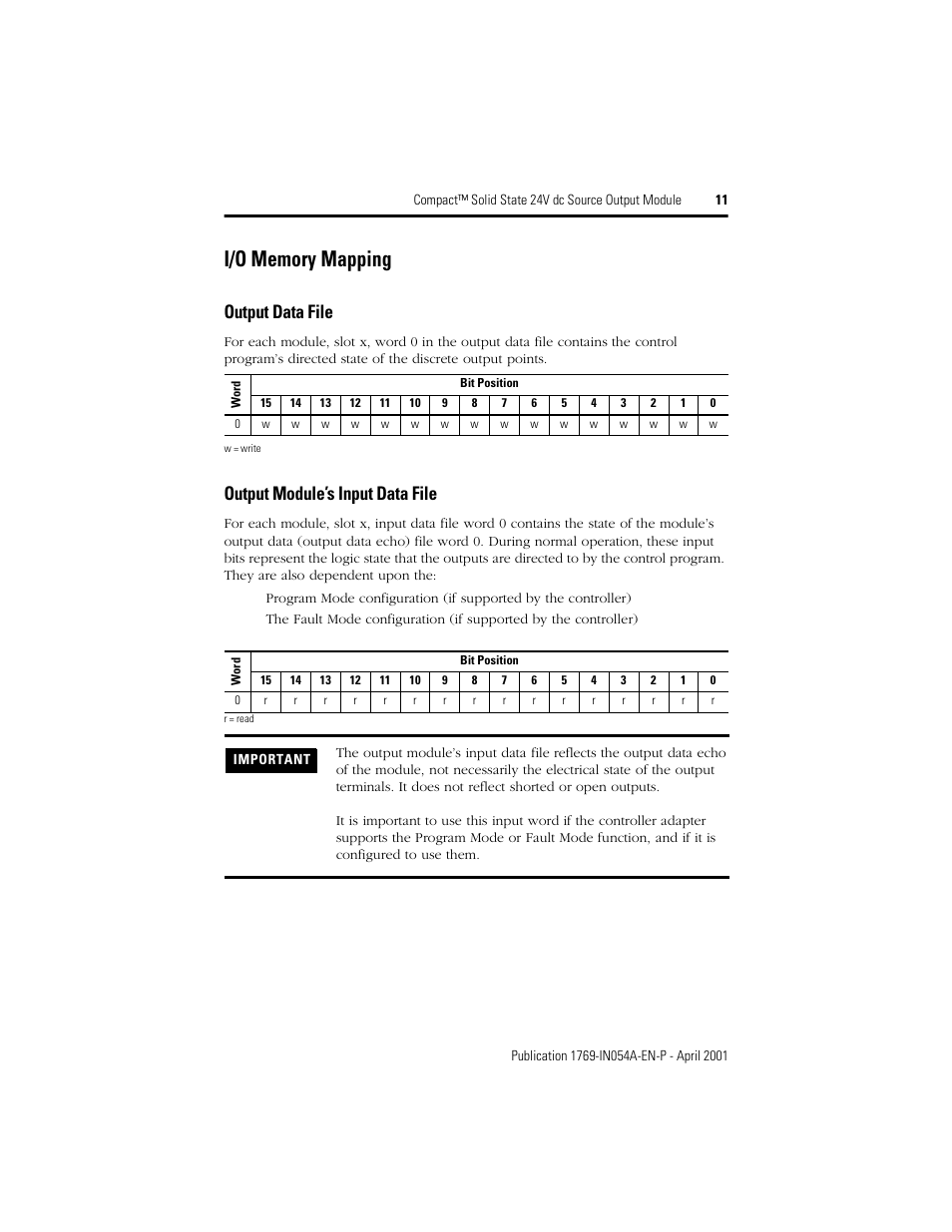 I/o memory mapping, Output data file, Output module’s input data file | Rockwell Automation 1769-OB16 Compact Solid State 24V dc Source Output Module User Manual | Page 11 / 20