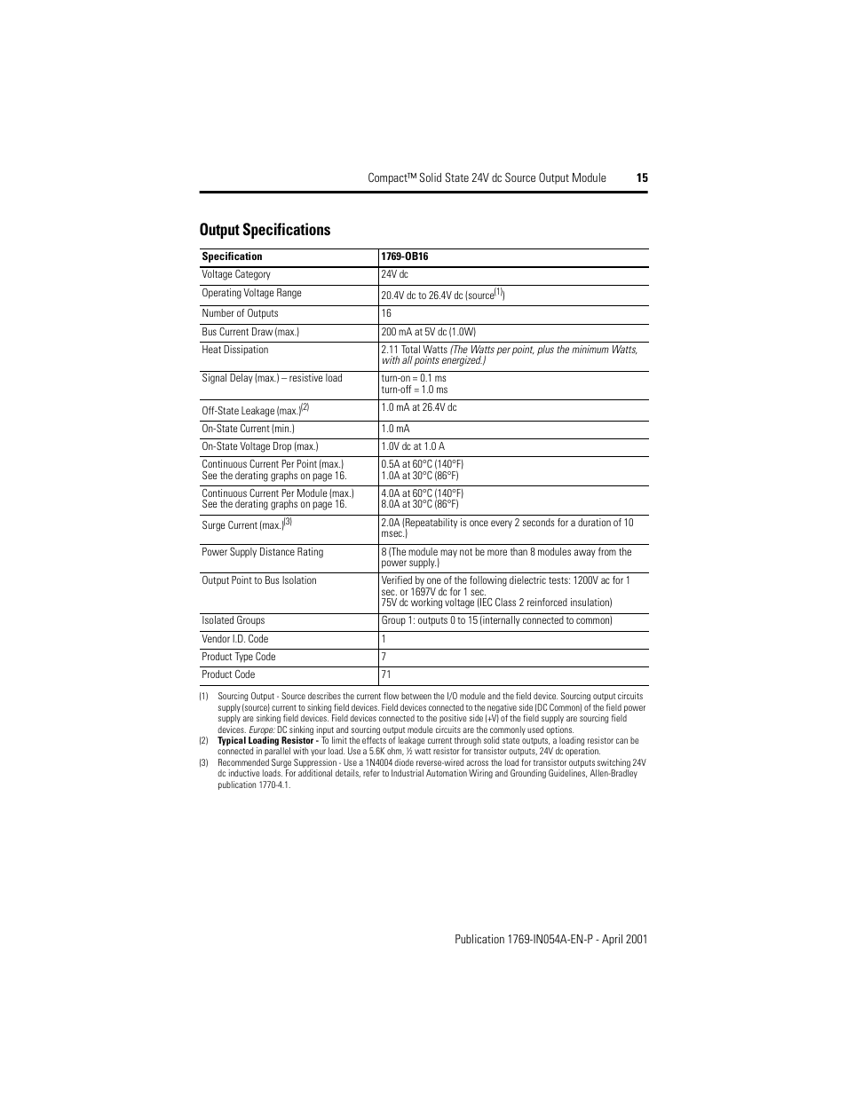 Output specifications | Rockwell Automation 1769-OB16 Compact Solid State 24V dc Source Output Module User Manual | Page 15 / 20