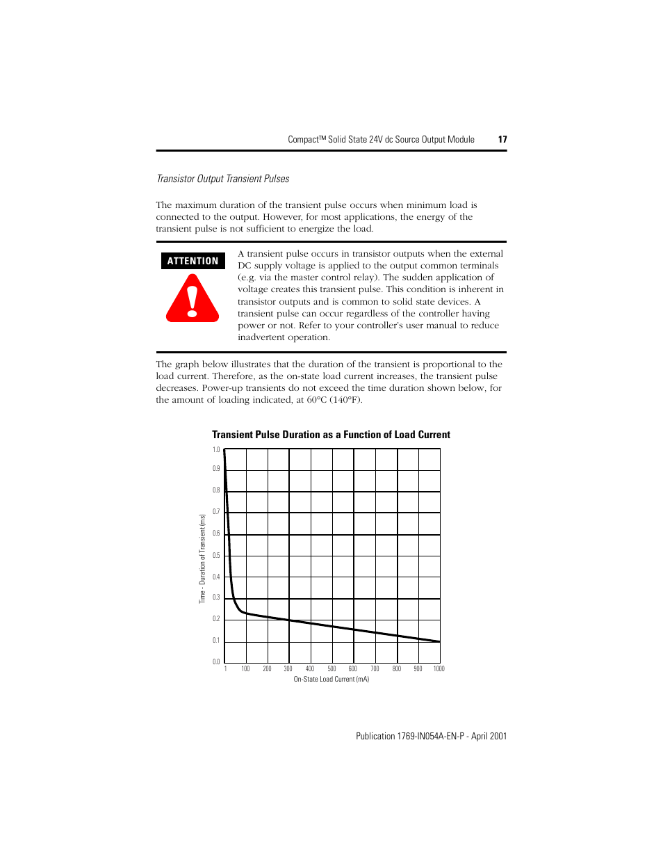 Rockwell Automation 1769-OB16 Compact Solid State 24V dc Source Output Module User Manual | Page 17 / 20