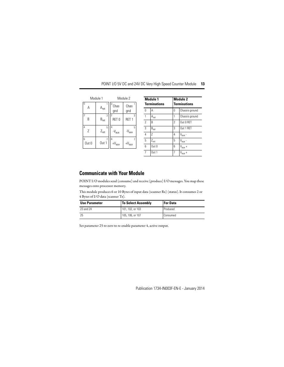 Communicate with your module | Rockwell Automation 1734-VHSC24 Point I/O Very High Speed Counter Module User Manual | Page 13 / 28