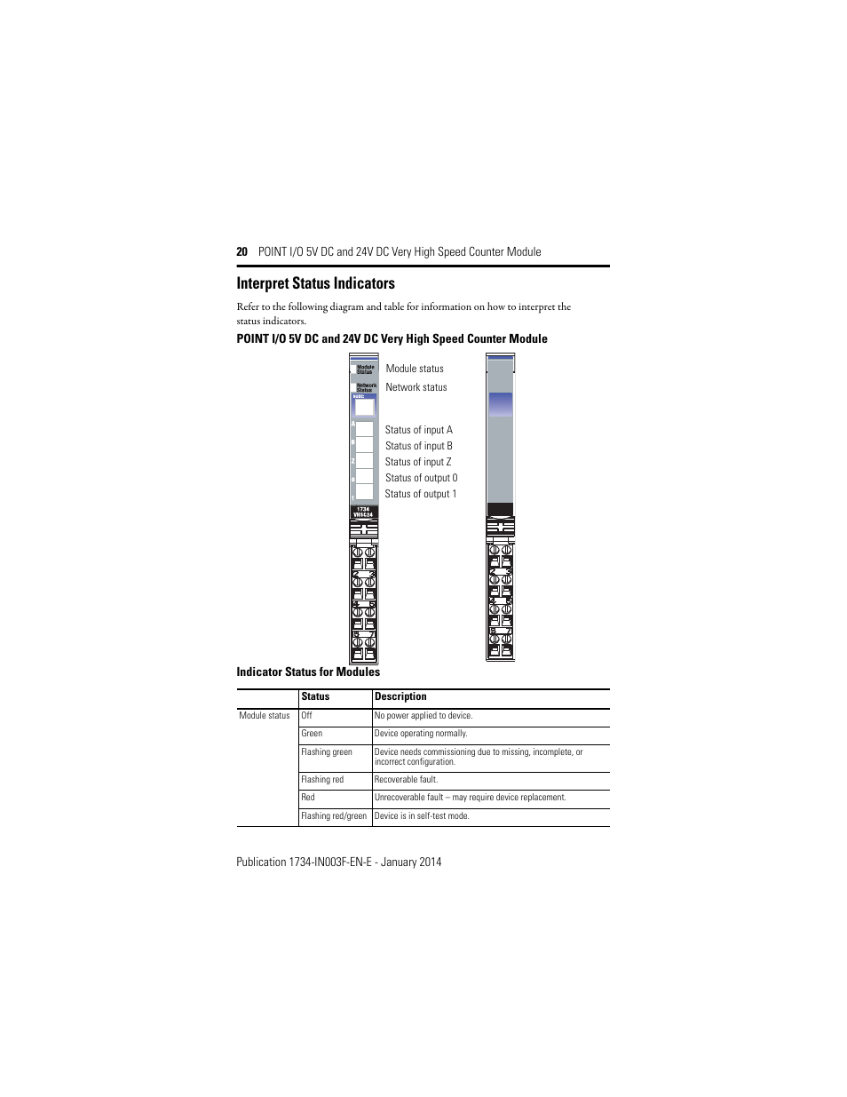 Interpret status indicators | Rockwell Automation 1734-VHSC24 Point I/O Very High Speed Counter Module User Manual | Page 20 / 28