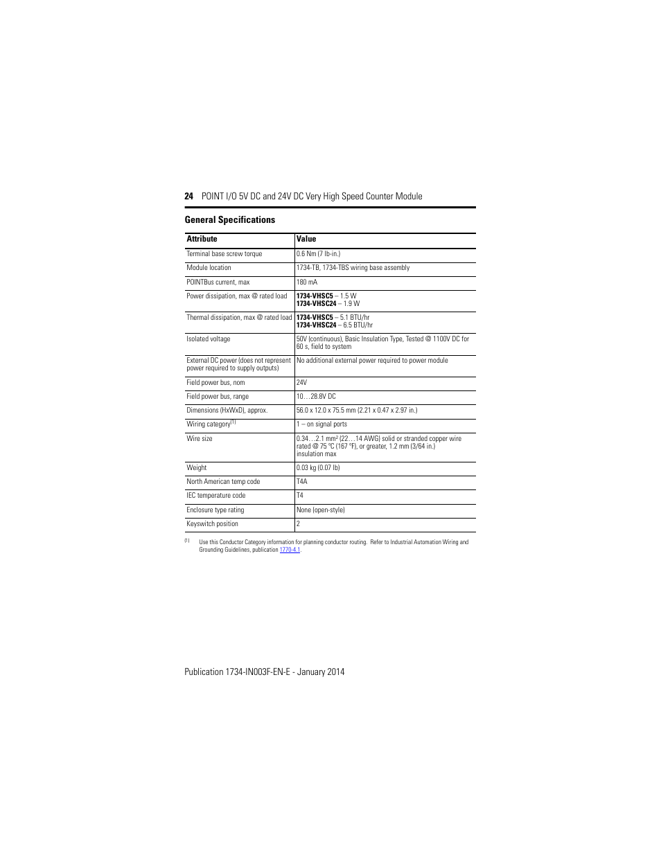 Rockwell Automation 1734-VHSC24 Point I/O Very High Speed Counter Module User Manual | Page 24 / 28