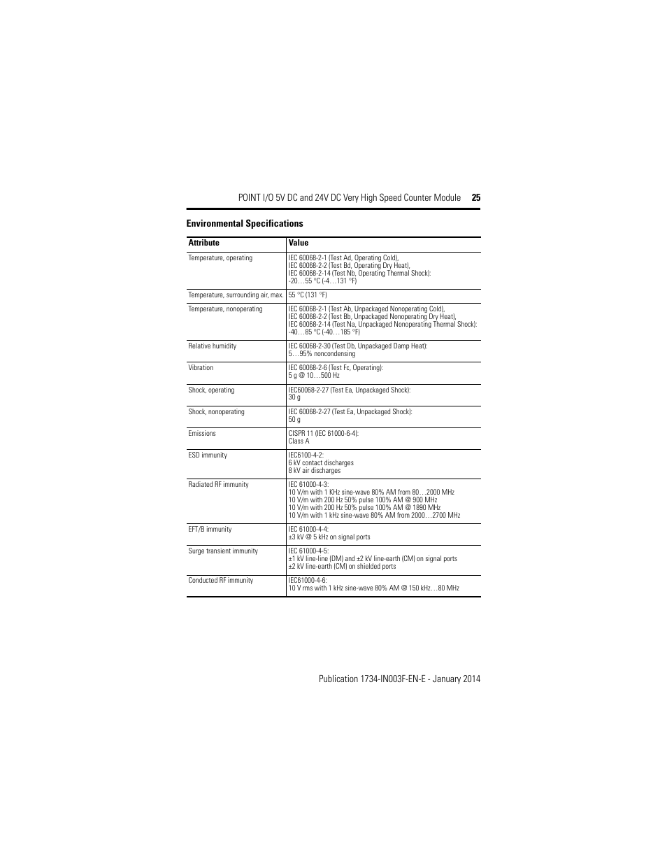 Rockwell Automation 1734-VHSC24 Point I/O Very High Speed Counter Module User Manual | Page 25 / 28