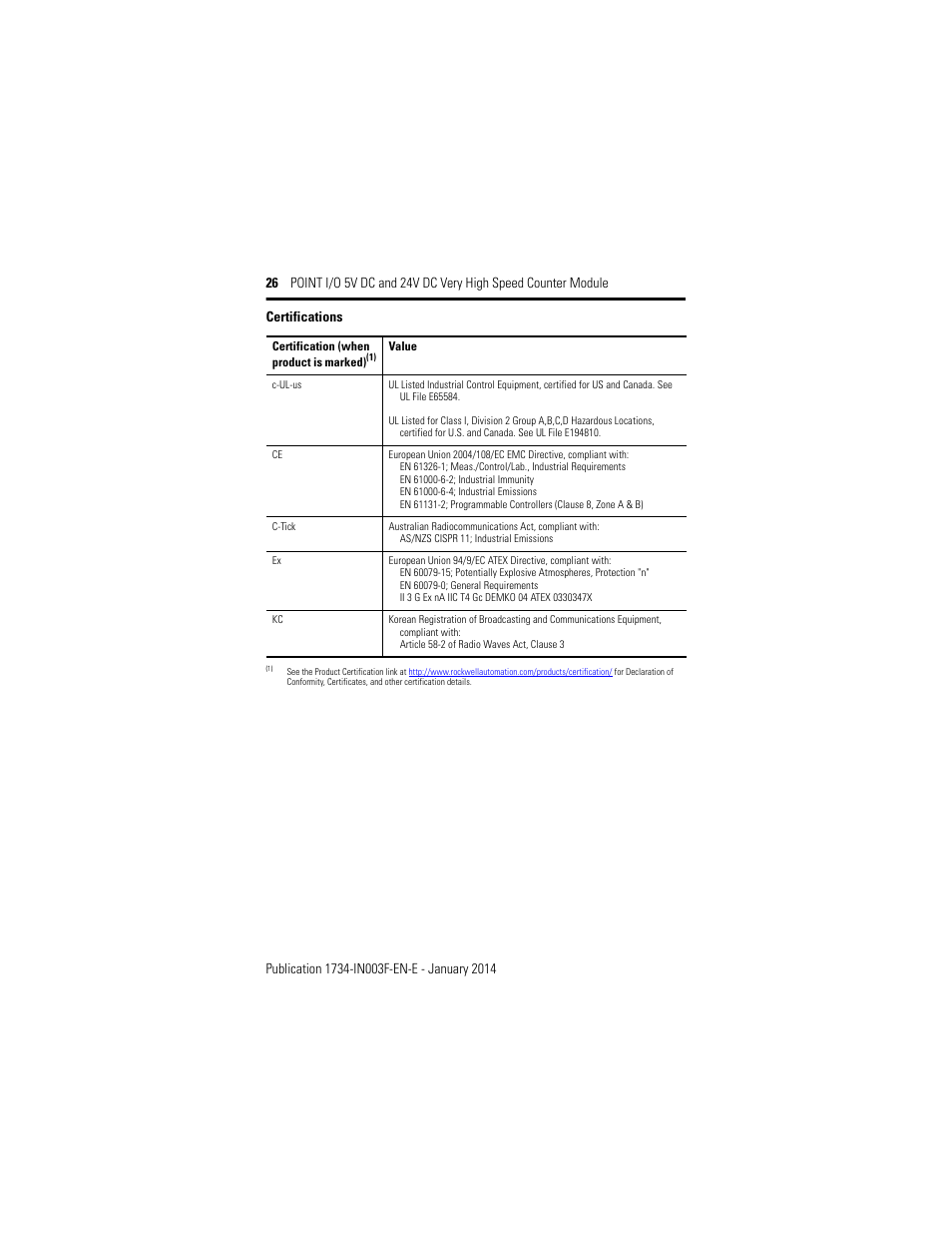 Rockwell Automation 1734-VHSC24 Point I/O Very High Speed Counter Module User Manual | Page 26 / 28
