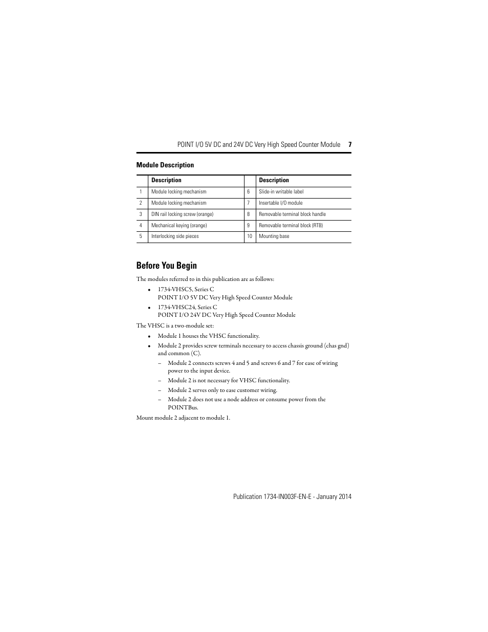 Before you begin | Rockwell Automation 1734-VHSC24 Point I/O Very High Speed Counter Module User Manual | Page 7 / 28