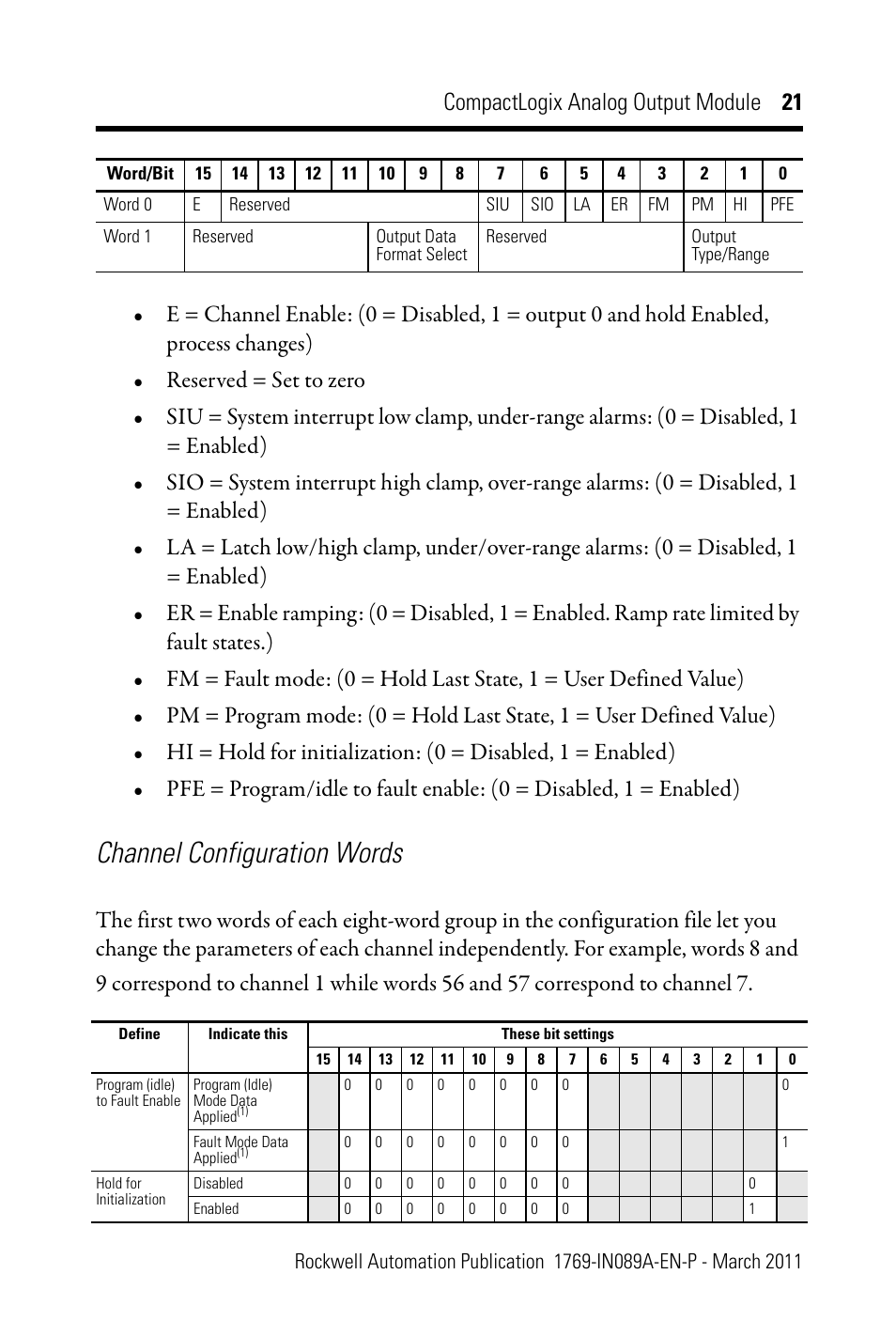Channel configuration words, Compactlogix analog output module 21 | Rockwell Automation 1769-OF8V CompactLogix Analog Output Module User Manual | Page 21 / 40