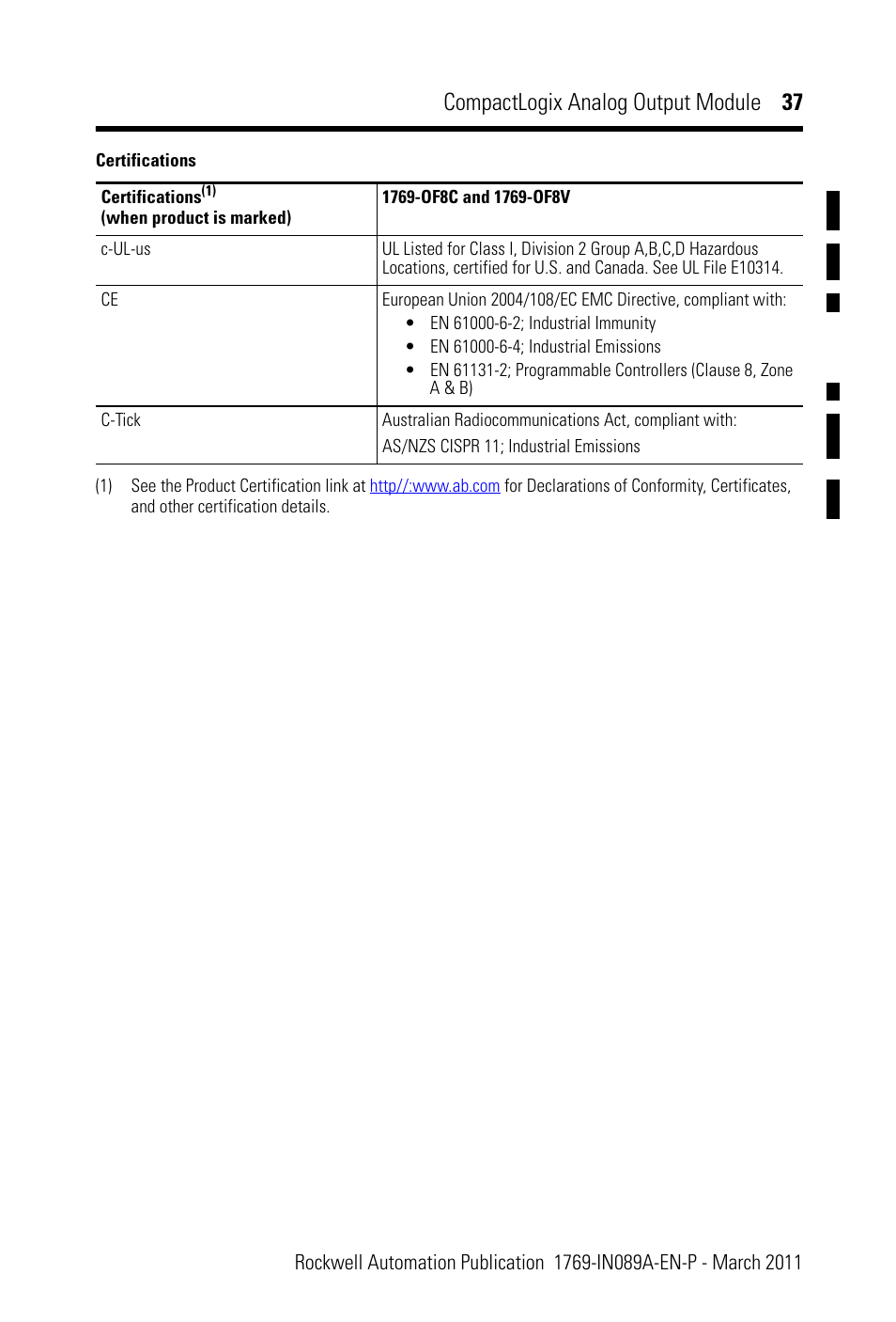 Compactlogix analog output module 37 | Rockwell Automation 1769-OF8V CompactLogix Analog Output Module User Manual | Page 37 / 40