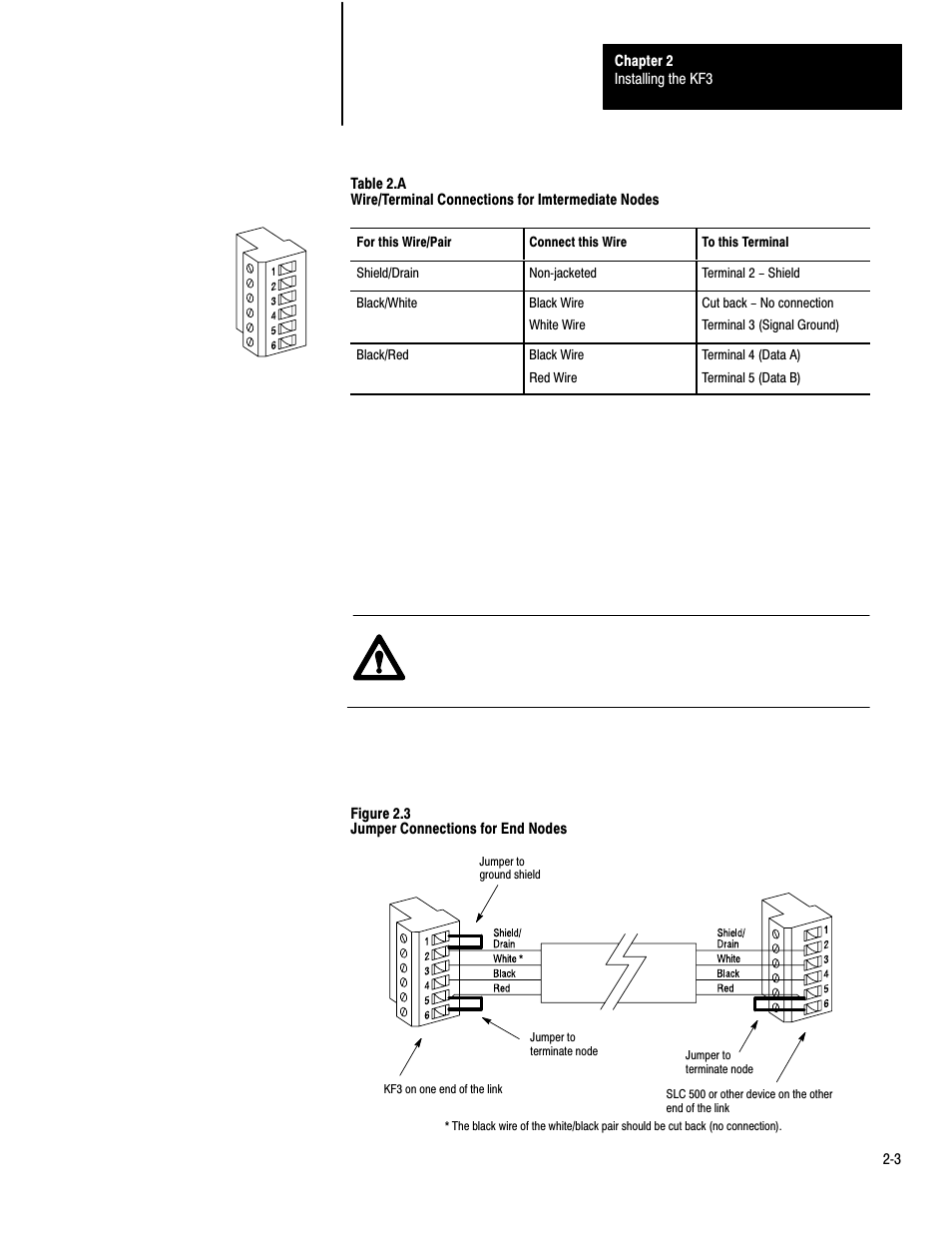 Rockwell Automation 1770-KF3 DH-485 Communication Interface User Manual User Manual | Page 11 / 59