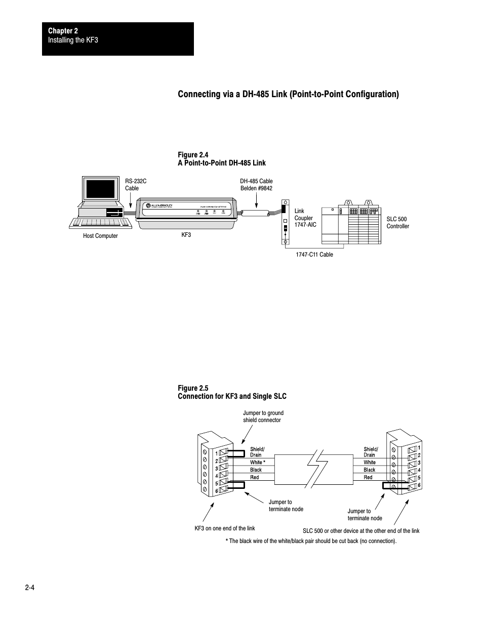 Rockwell Automation 1770-KF3 DH-485 Communication Interface User Manual User Manual | Page 12 / 59