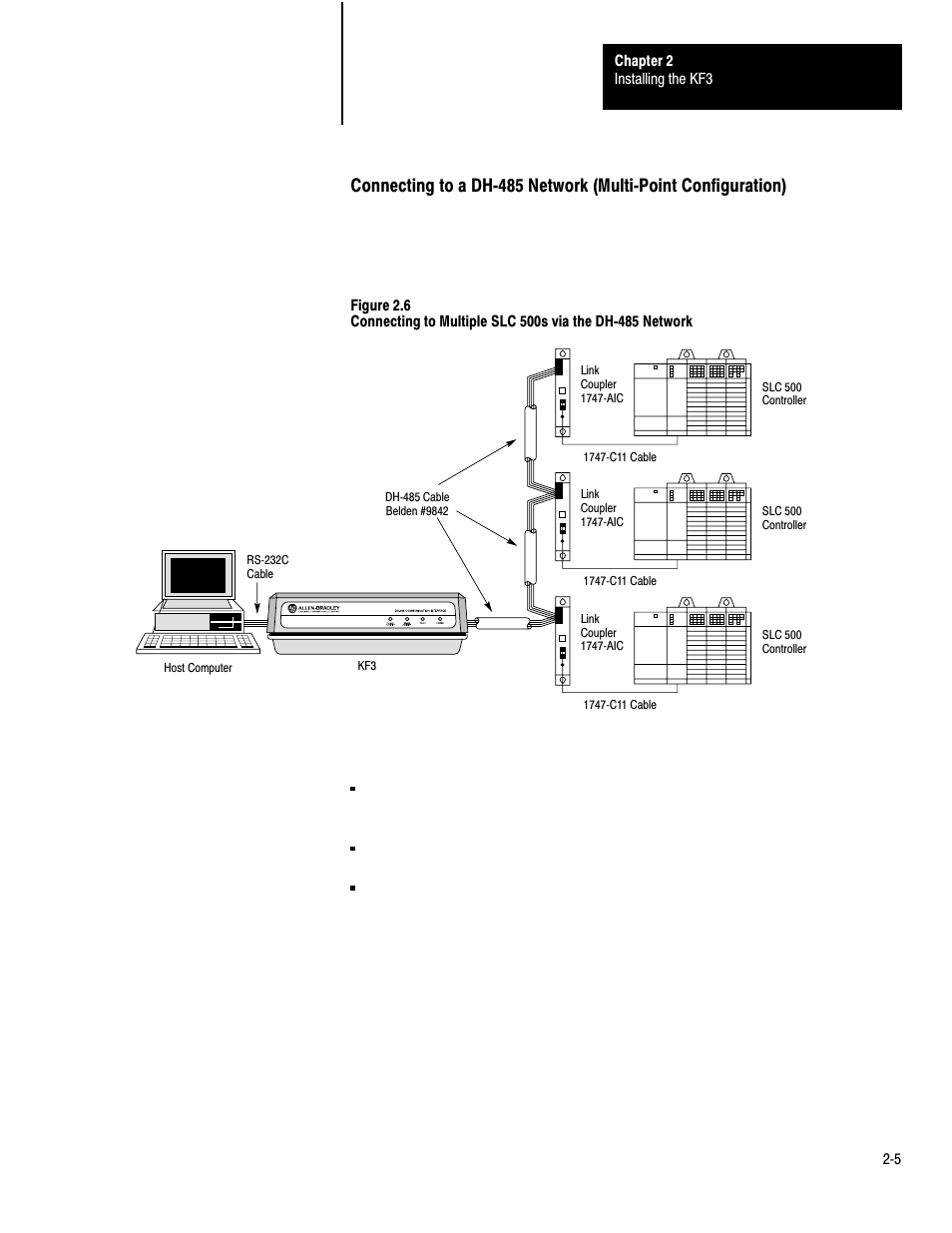 Rockwell Automation 1770-KF3 DH-485 Communication Interface User Manual User Manual | Page 13 / 59