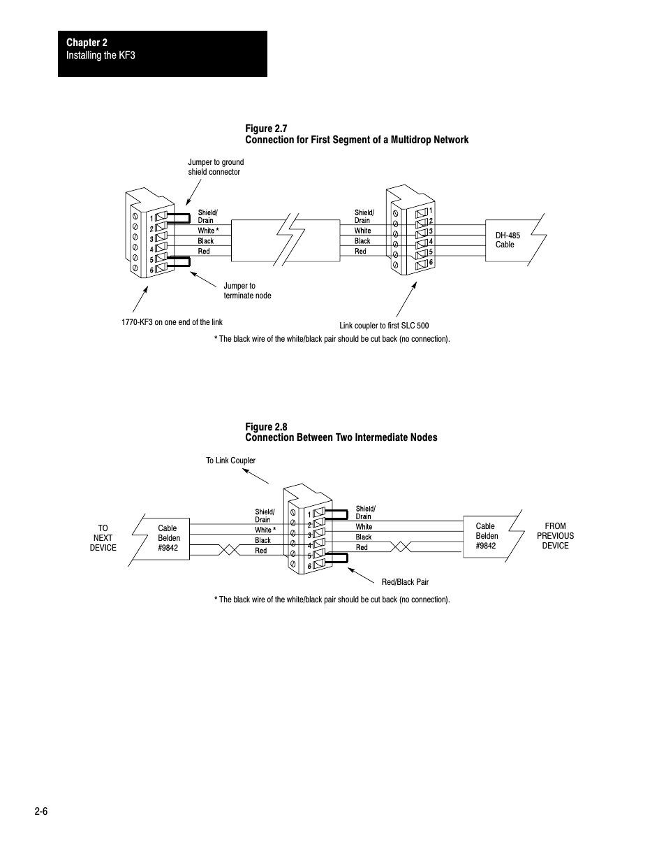 Rockwell Automation 1770-KF3 DH-485 Communication Interface User Manual User Manual | Page 14 / 59