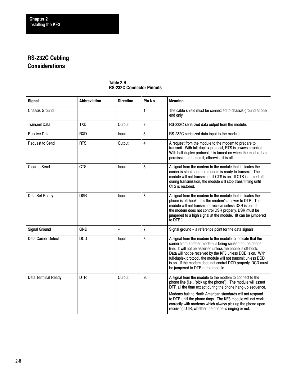 Rs-232c cabling considerations, Rsć232c cabling considerations | Rockwell Automation 1770-KF3 DH-485 Communication Interface User Manual User Manual | Page 16 / 59
