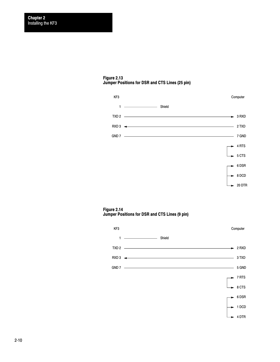 Rockwell Automation 1770-KF3 DH-485 Communication Interface User Manual User Manual | Page 18 / 59