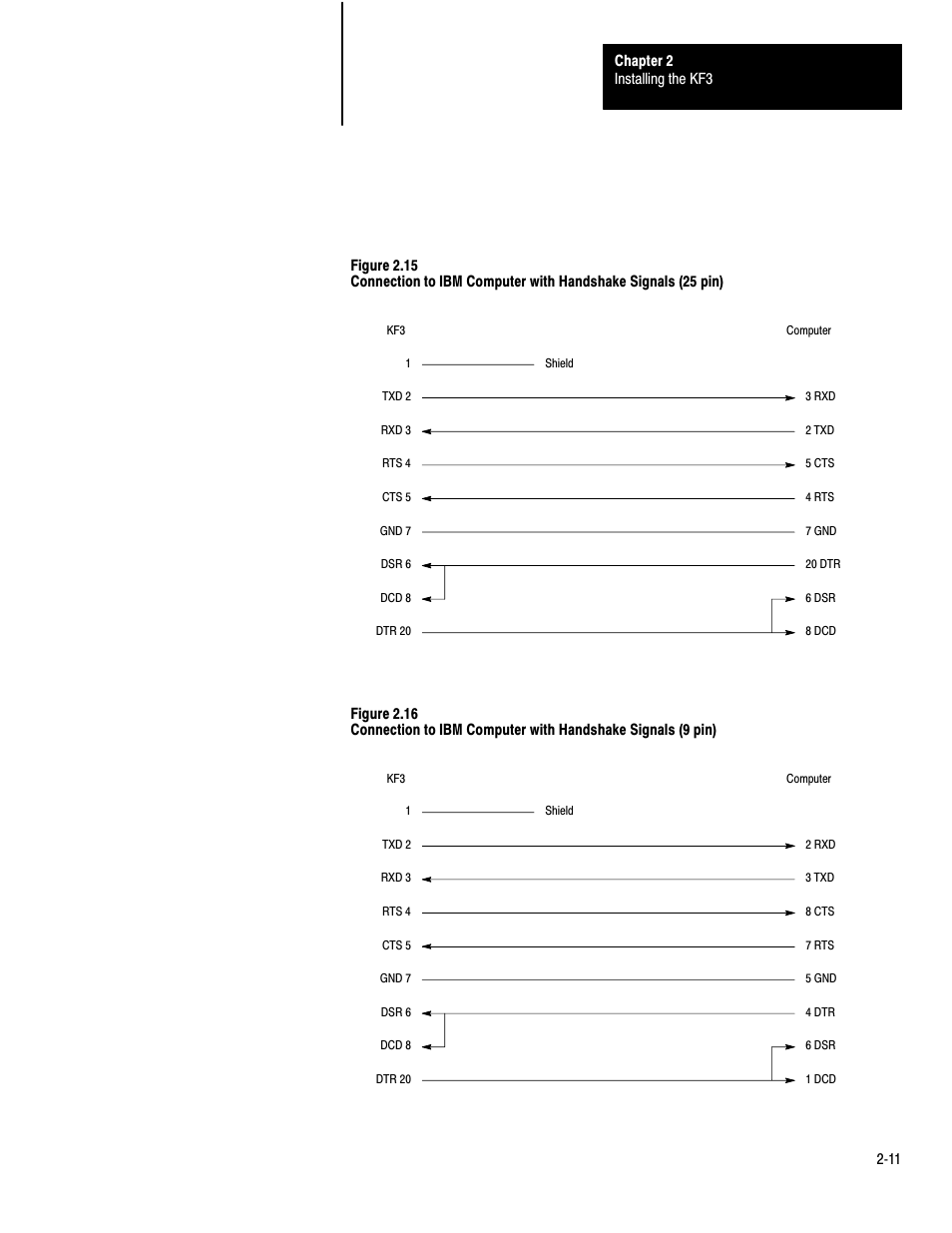 Rockwell Automation 1770-KF3 DH-485 Communication Interface User Manual User Manual | Page 19 / 59