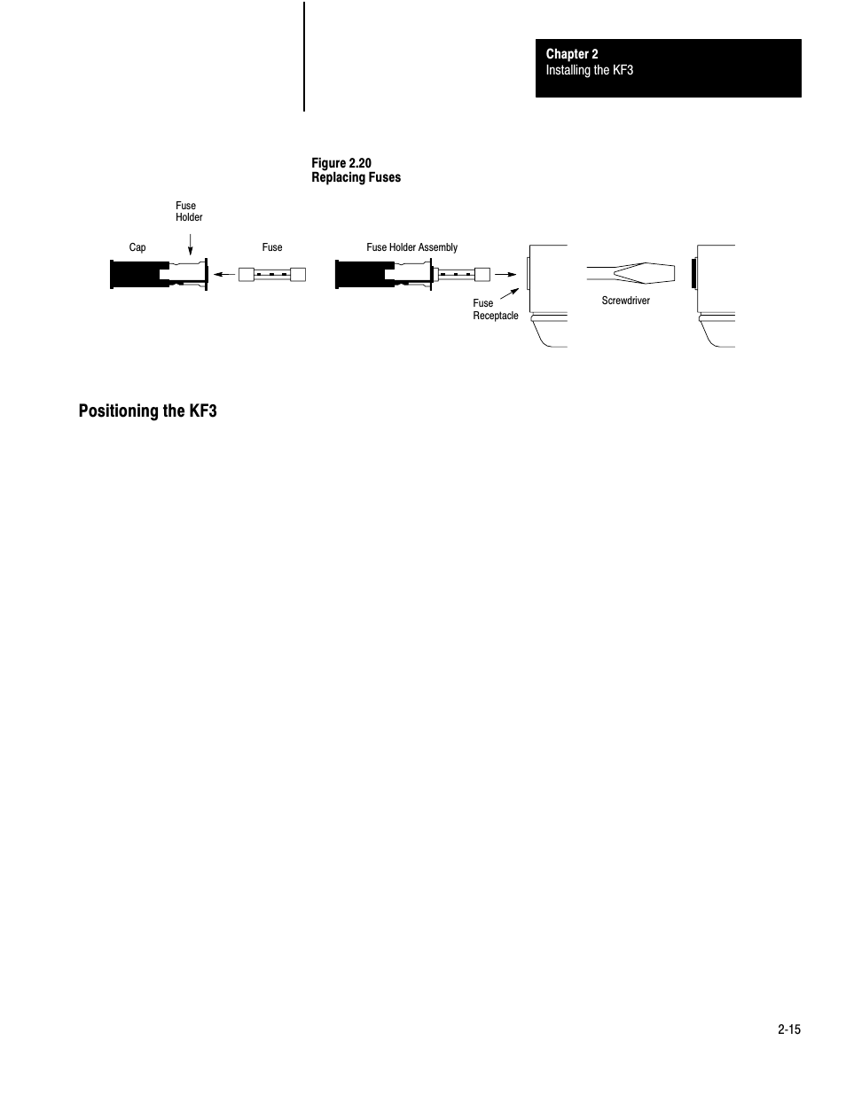 Positioning the kf3, 2ć15 | Rockwell Automation 1770-KF3 DH-485 Communication Interface User Manual User Manual | Page 23 / 59