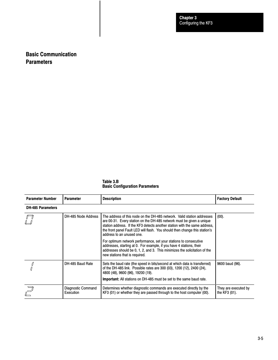 Basic communication parameters | Rockwell Automation 1770-KF3 DH-485 Communication Interface User Manual User Manual | Page 28 / 59