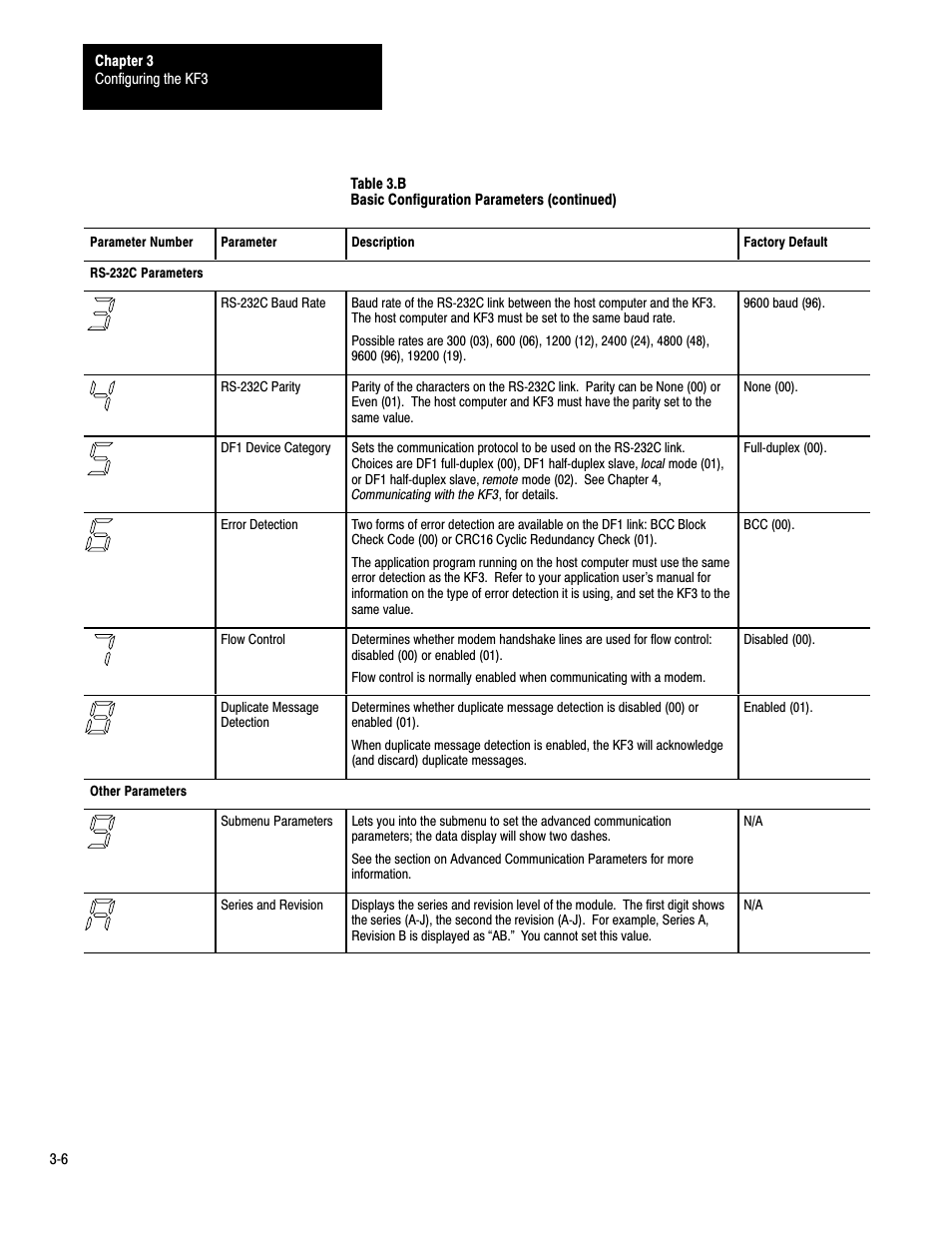 Rockwell Automation 1770-KF3 DH-485 Communication Interface User Manual User Manual | Page 29 / 59