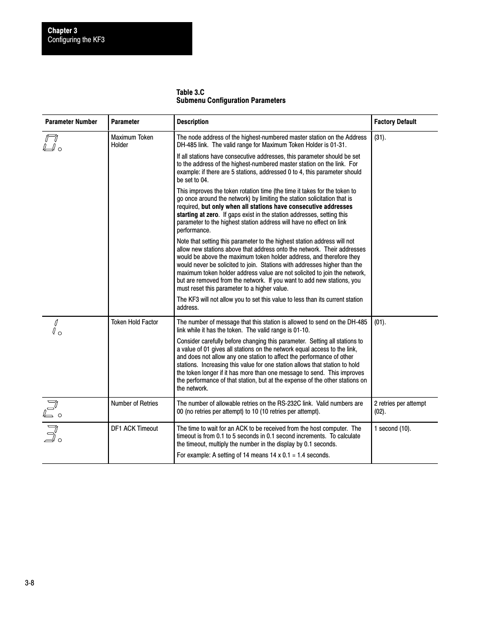 Rockwell Automation 1770-KF3 DH-485 Communication Interface User Manual User Manual | Page 31 / 59