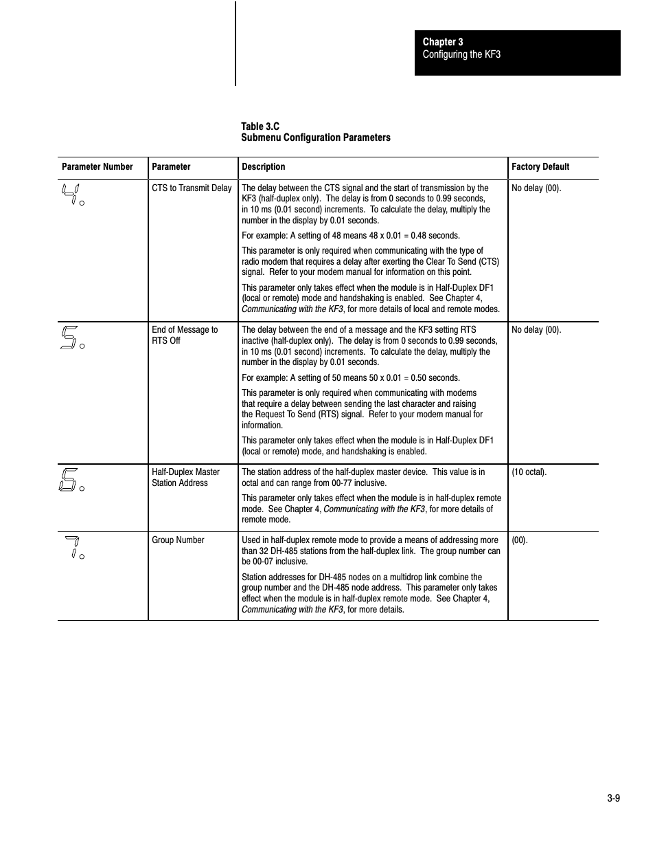 Rockwell Automation 1770-KF3 DH-485 Communication Interface User Manual User Manual | Page 32 / 59