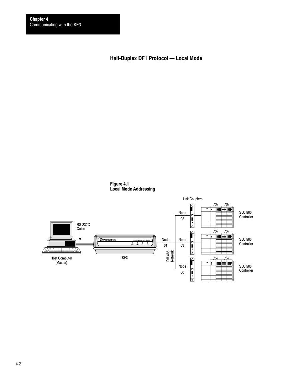 Halfćduplex df1 protocol ċ local mode | Rockwell Automation 1770-KF3 DH-485 Communication Interface User Manual User Manual | Page 35 / 59