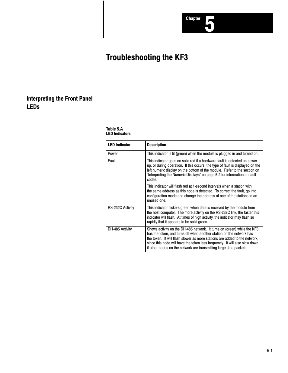 5 - troubleshooting the kf3, Interpreting the front panel leds, Troubleshooting the kf3 | Rockwell Automation 1770-KF3 DH-485 Communication Interface User Manual User Manual | Page 44 / 59