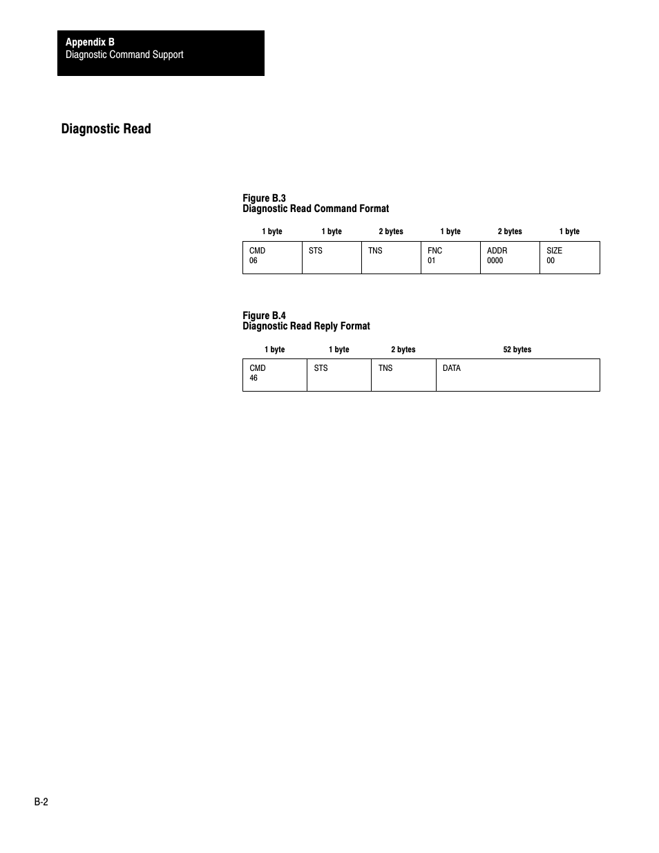 Diagnostic read | Rockwell Automation 1770-KF3 DH-485 Communication Interface User Manual User Manual | Page 50 / 59