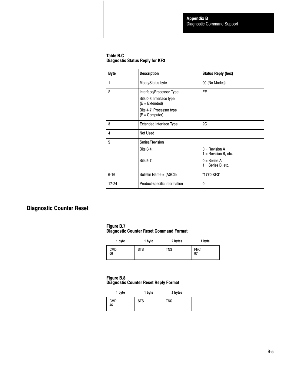 Diagnostic counter reset | Rockwell Automation 1770-KF3 DH-485 Communication Interface User Manual User Manual | Page 53 / 59