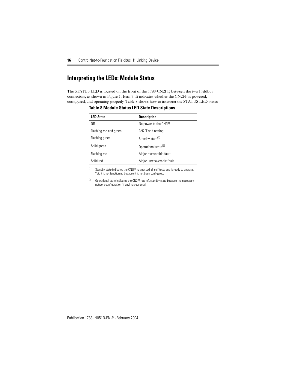 Interpreting the leds: module status | Rockwell Automation 1788-CN2FF ControlNet to Foundation Fieldbus H1 Linking Device Installation Instructions User Manual | Page 16 / 24
