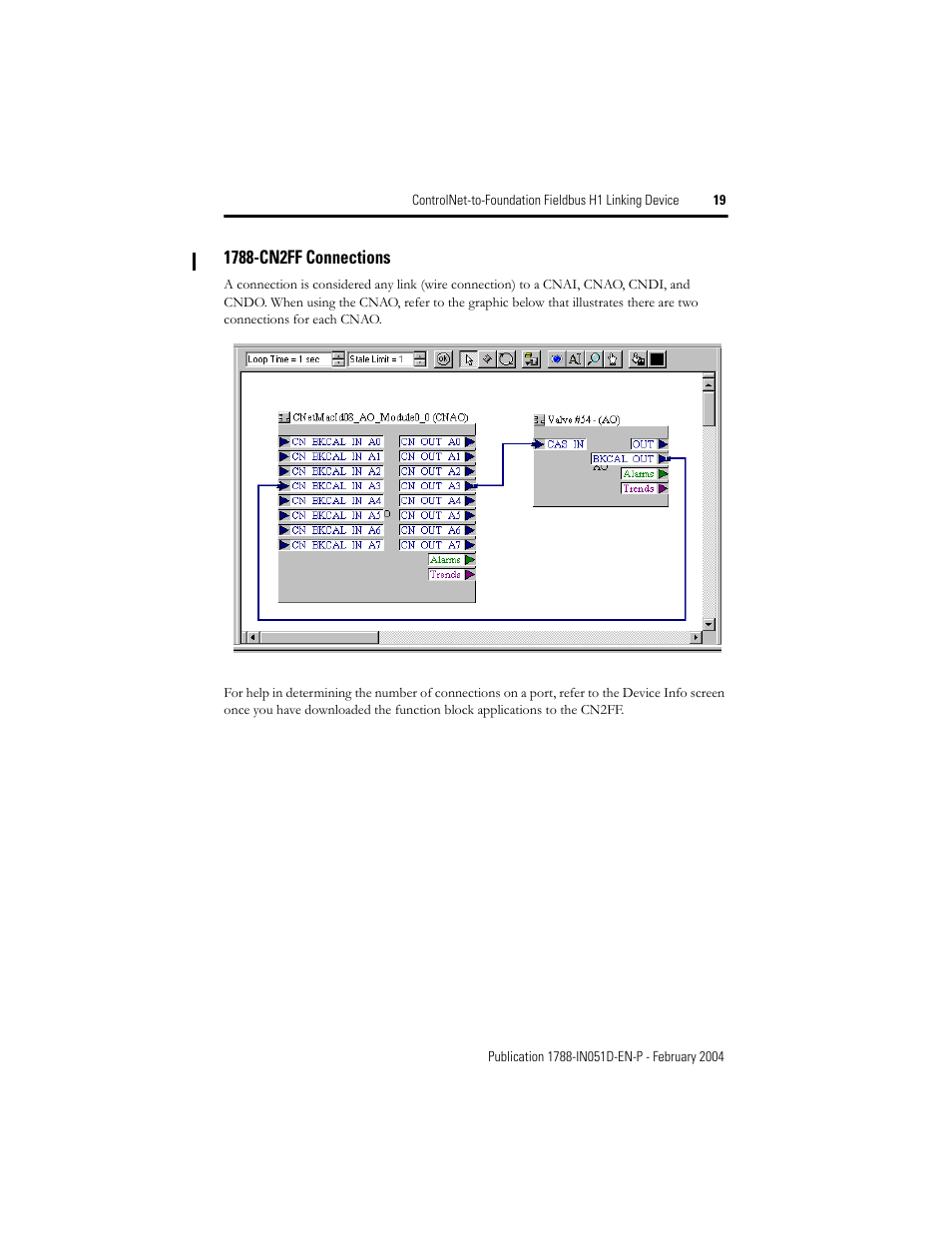 1788-cn2ff connections | Rockwell Automation 1788-CN2FF ControlNet to Foundation Fieldbus H1 Linking Device Installation Instructions User Manual | Page 19 / 24
