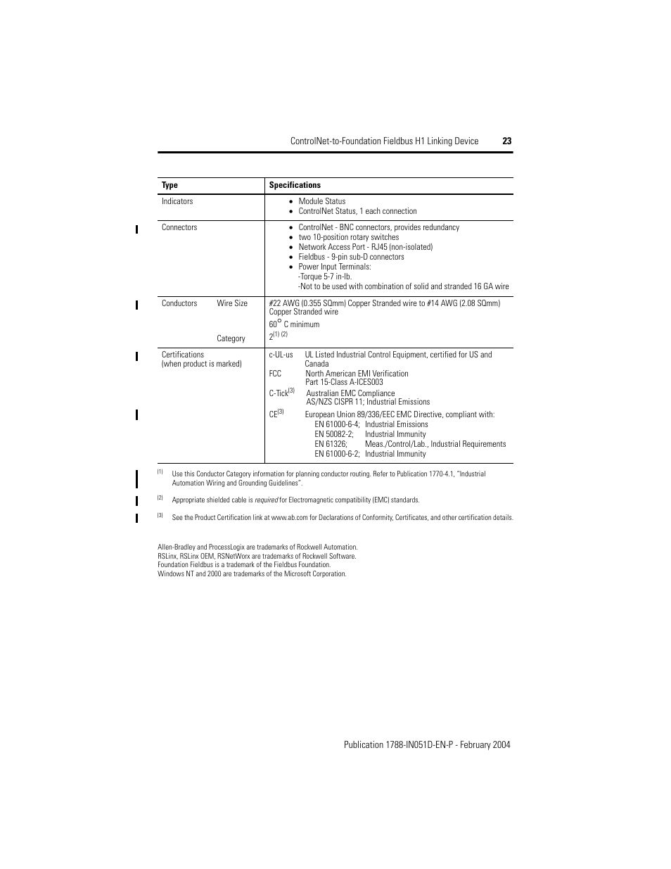 Rockwell Automation 1788-CN2FF ControlNet to Foundation Fieldbus H1 Linking Device Installation Instructions User Manual | Page 23 / 24
