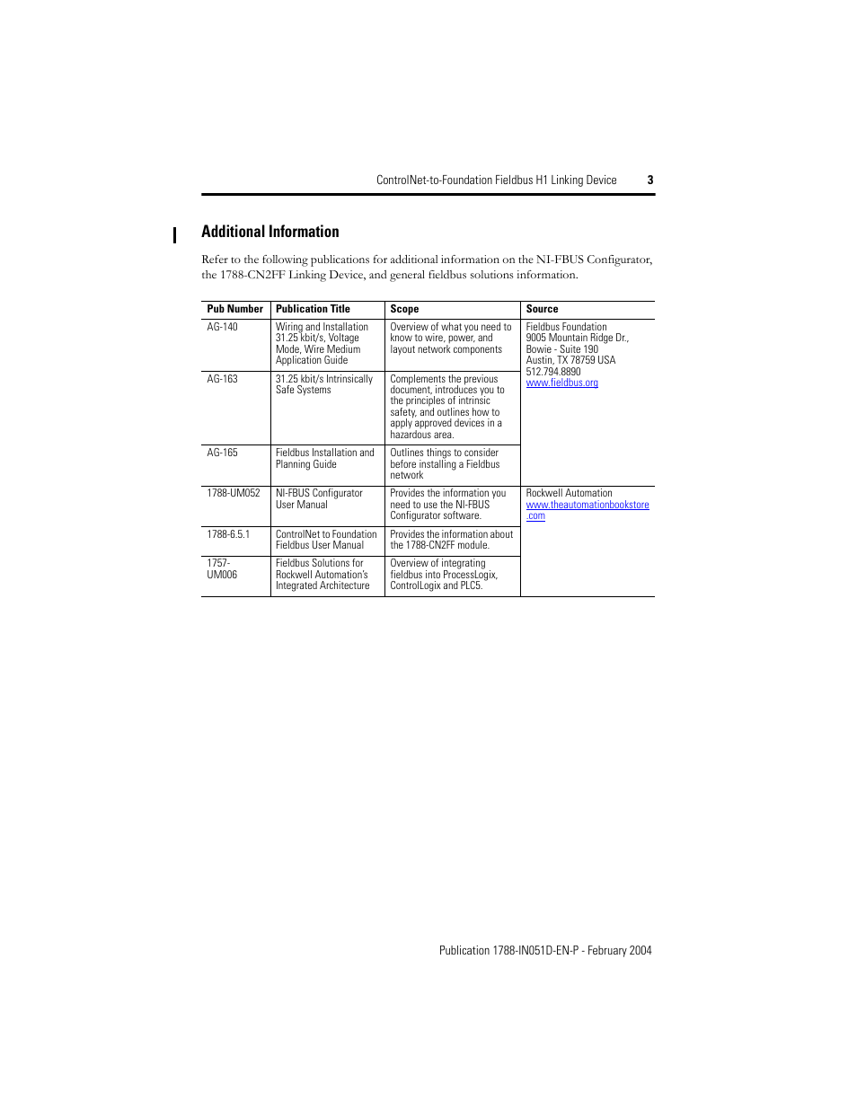 Additional information | Rockwell Automation 1788-CN2FF ControlNet to Foundation Fieldbus H1 Linking Device Installation Instructions User Manual | Page 3 / 24