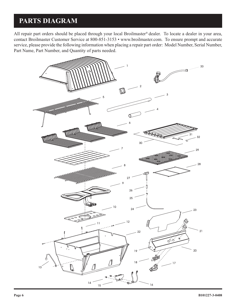 Parts diagram | Broilmaster P4-1 User Manual | Page 6 / 24