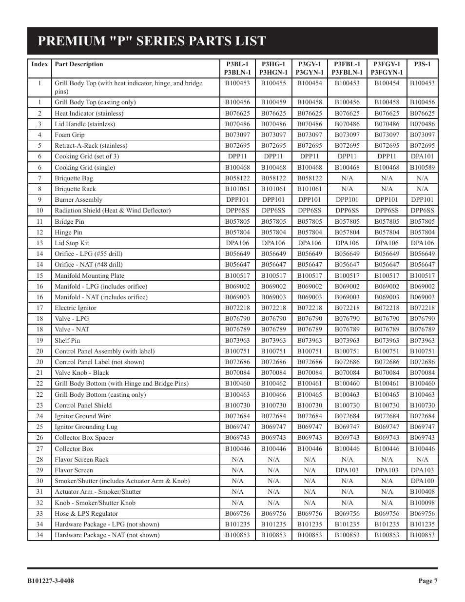 Premium "p" series parts list | Broilmaster P4-1 User Manual | Page 7 / 24