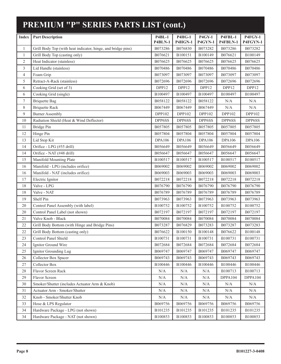 Premium "p" series parts list (cont.) | Broilmaster P4-1 User Manual | Page 8 / 24