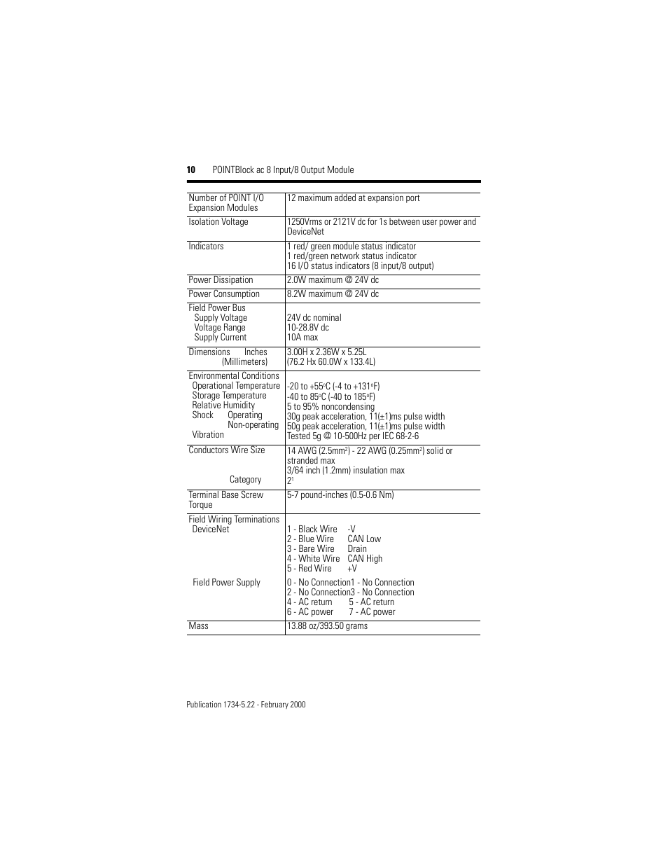 Rockwell Automation 1734D-IA8XOA8 POINTBlock ac 8 Input/8 Output Module User Manual | Page 10 / 12