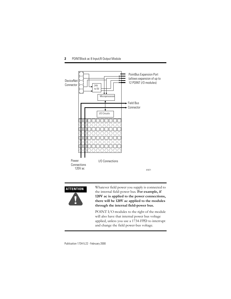 Rockwell Automation 1734D-IA8XOA8 POINTBlock ac 8 Input/8 Output Module User Manual | Page 2 / 12