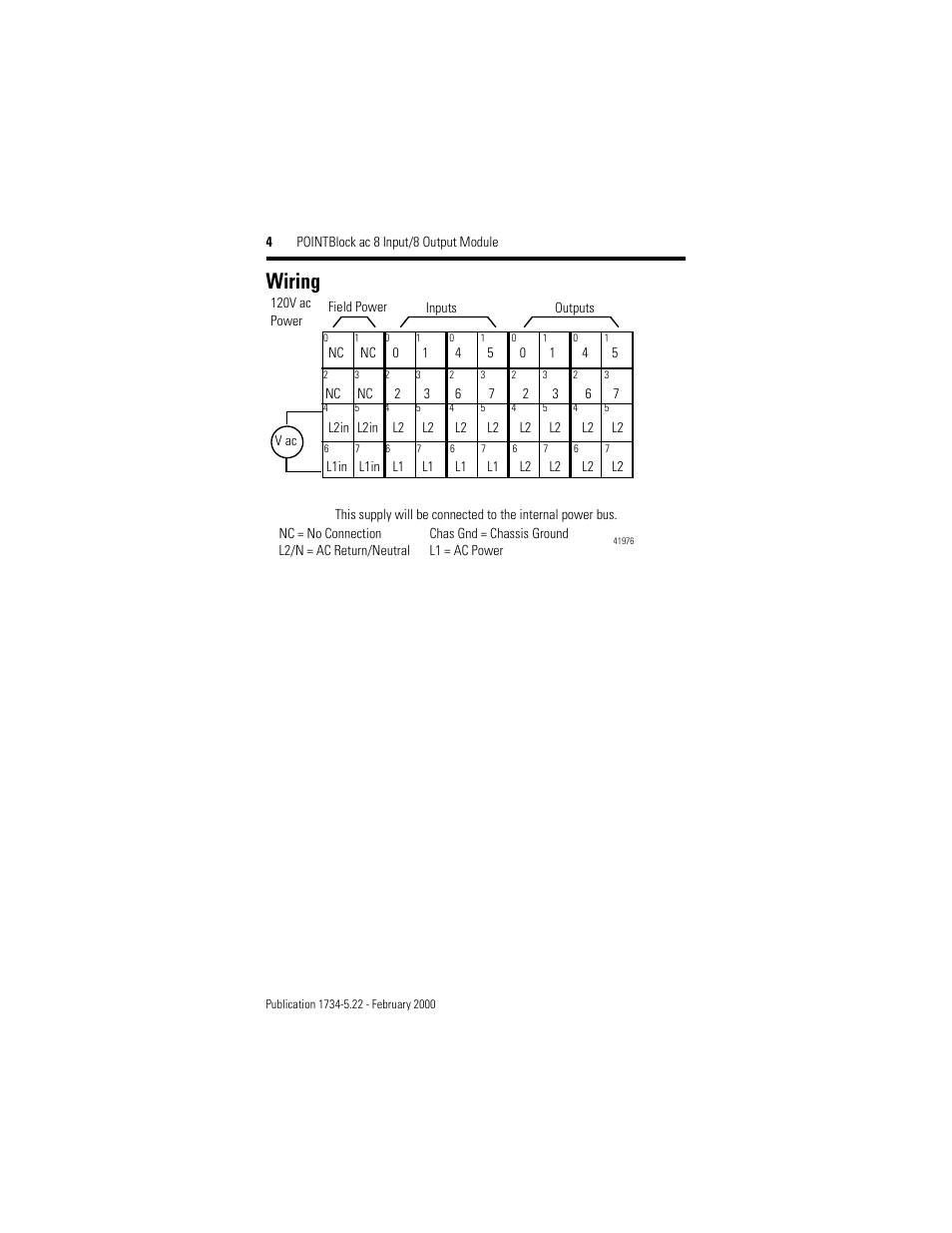 Wiring | Rockwell Automation 1734D-IA8XOA8 POINTBlock ac 8 Input/8 Output Module User Manual | Page 4 / 12