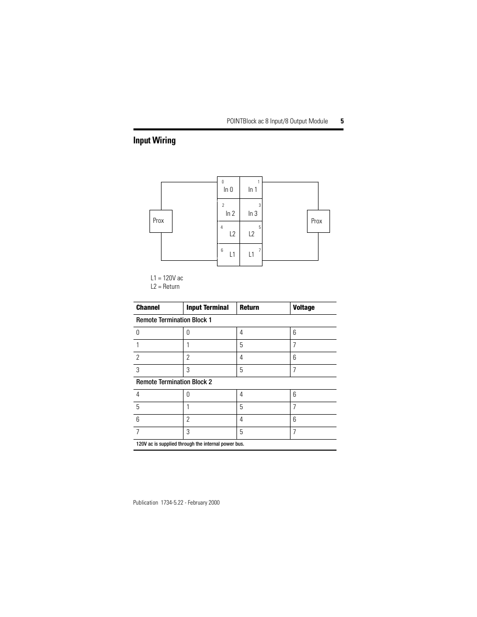 Input wiring | Rockwell Automation 1734D-IA8XOA8 POINTBlock ac 8 Input/8 Output Module User Manual | Page 5 / 12