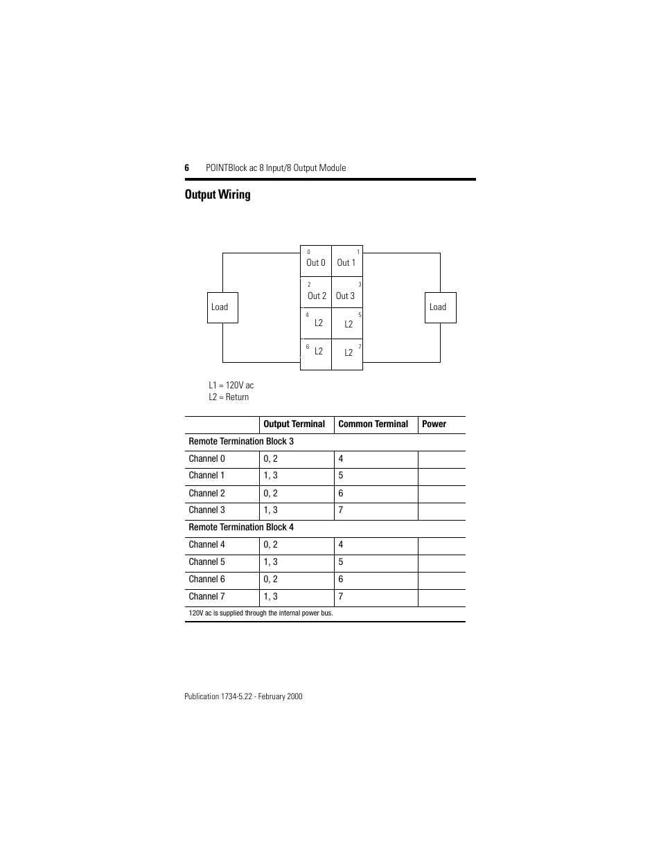 Output wiring | Rockwell Automation 1734D-IA8XOA8 POINTBlock ac 8 Input/8 Output Module User Manual | Page 6 / 12