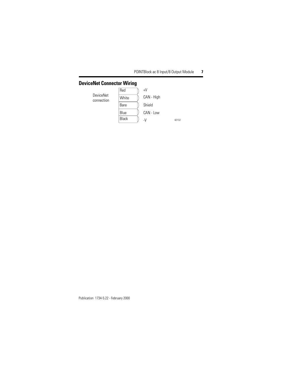 Devicenet connector wiring | Rockwell Automation 1734D-IA8XOA8 POINTBlock ac 8 Input/8 Output Module User Manual | Page 7 / 12