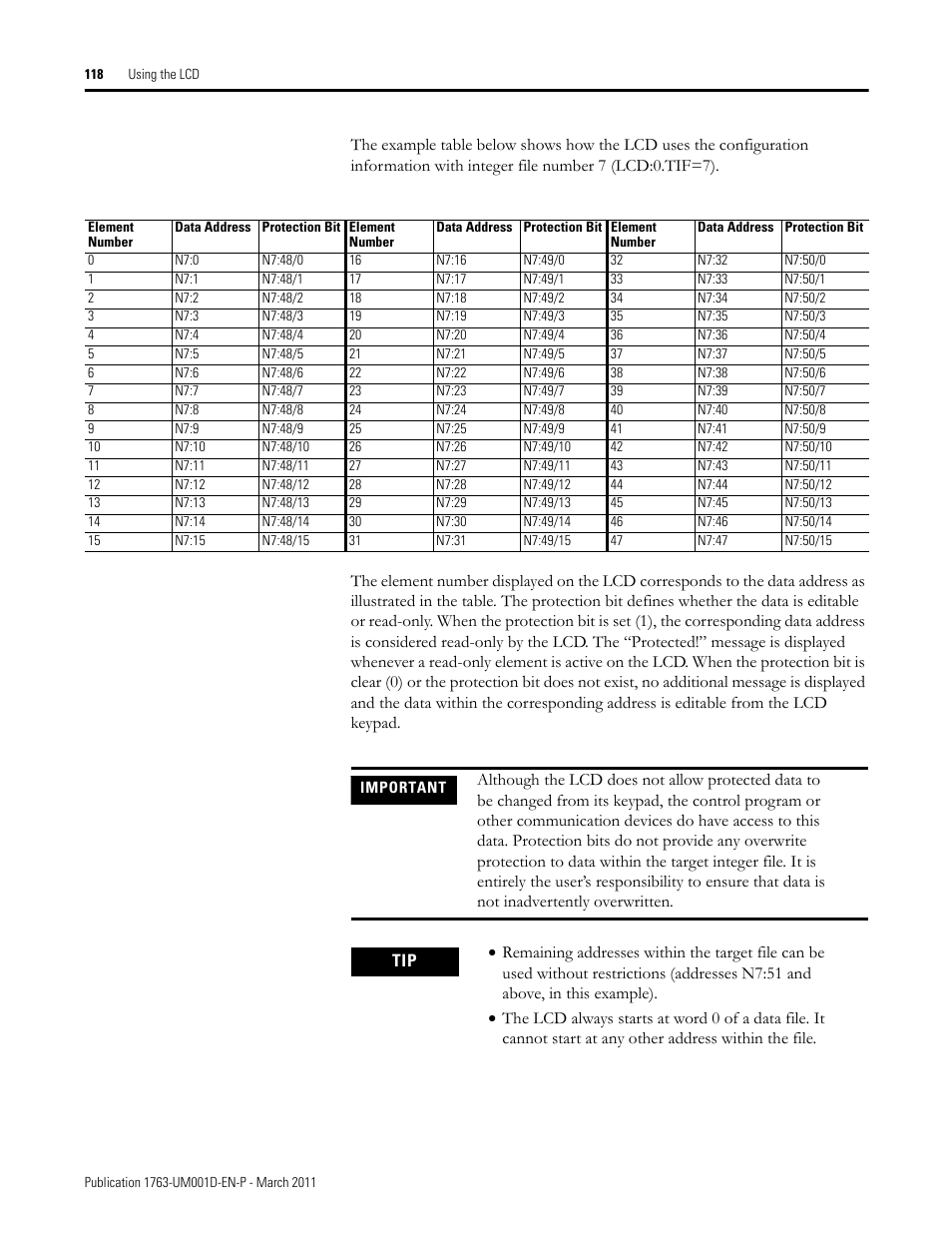 Rockwell Automation 1763 MicroLogix 1100 Programmable Controllers User Manual User Manual | Page 120 / 256