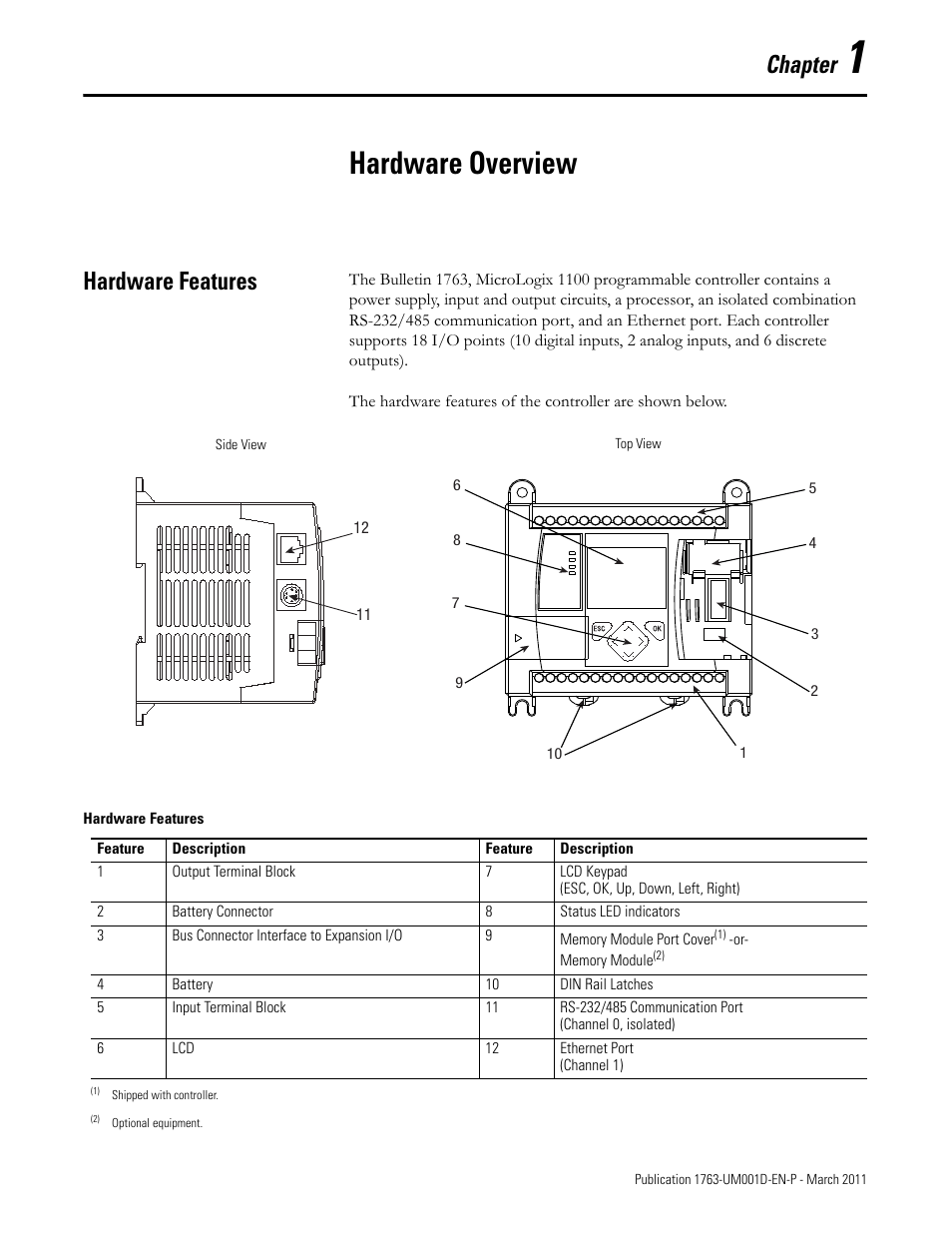 1 - hardware overview, Hardware features, Chapter 1 | Hardware overview, Chapter | Rockwell Automation 1763 MicroLogix 1100 Programmable Controllers User Manual User Manual | Page 13 / 256