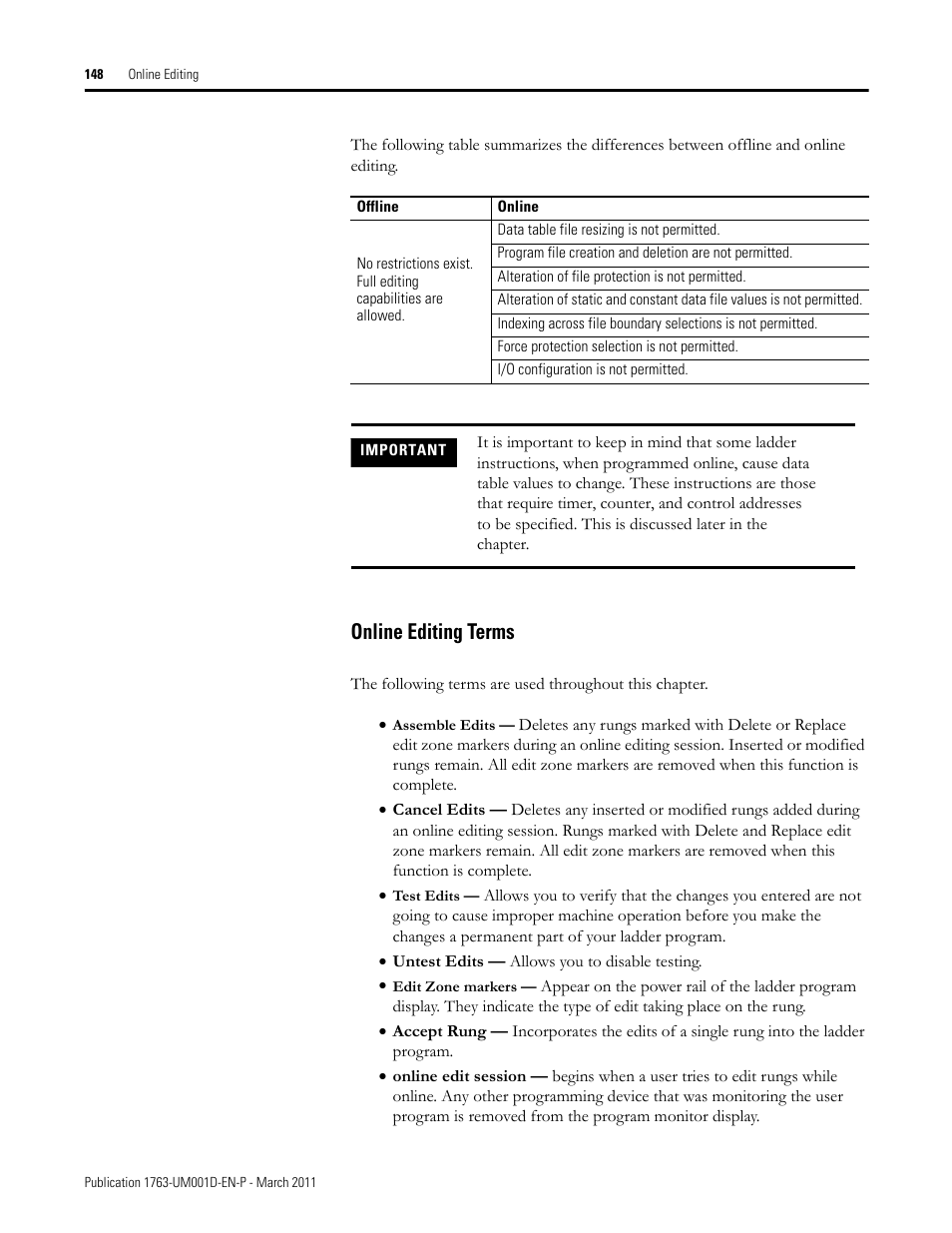 Online editing terms | Rockwell Automation 1763 MicroLogix 1100 Programmable Controllers User Manual User Manual | Page 150 / 256