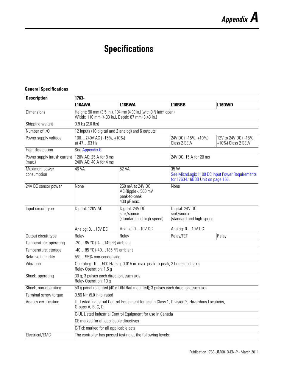 A - specifications, Appendix a, Specifications | Appendix | Rockwell Automation 1763 MicroLogix 1100 Programmable Controllers User Manual User Manual | Page 157 / 256