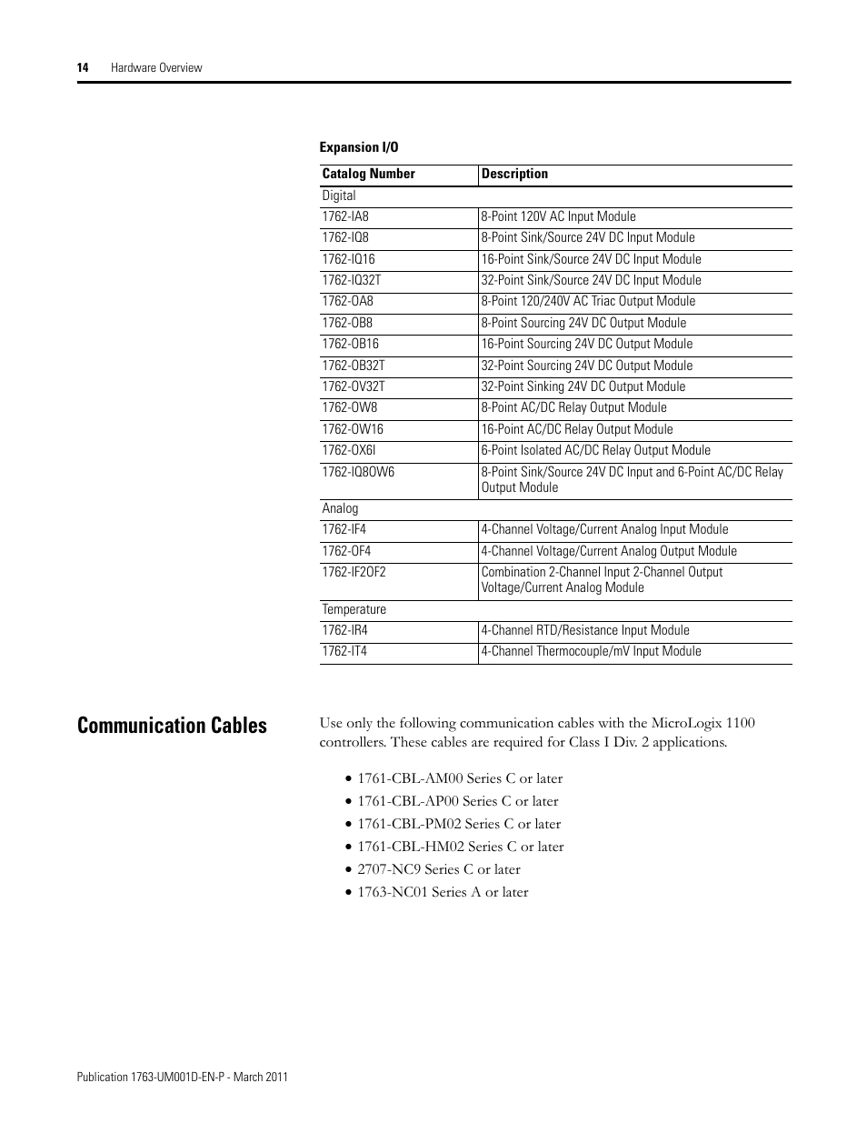 Communication cables | Rockwell Automation 1763 MicroLogix 1100 Programmable Controllers User Manual User Manual | Page 16 / 256